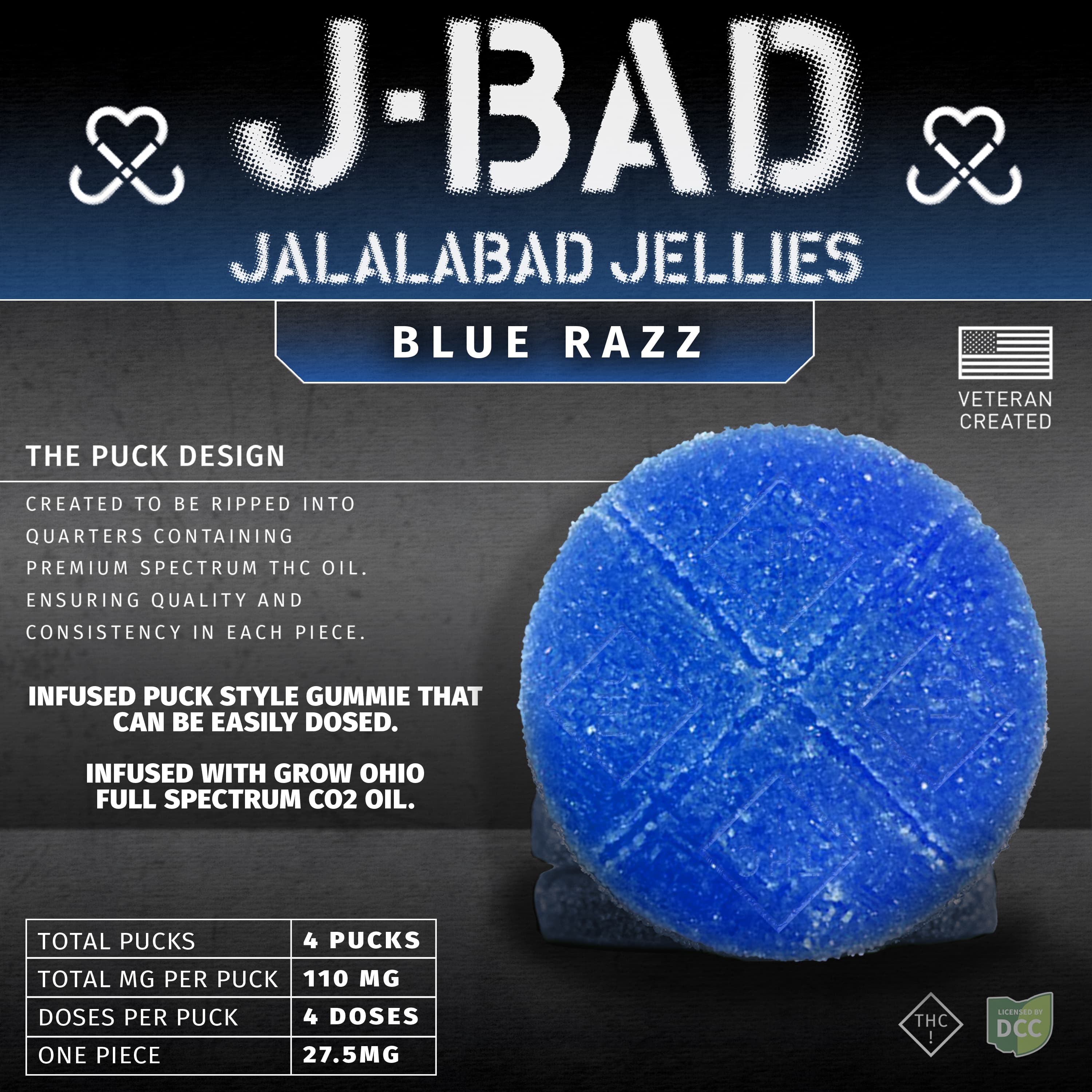 Blue Razz 16pc | 440mg Gummies