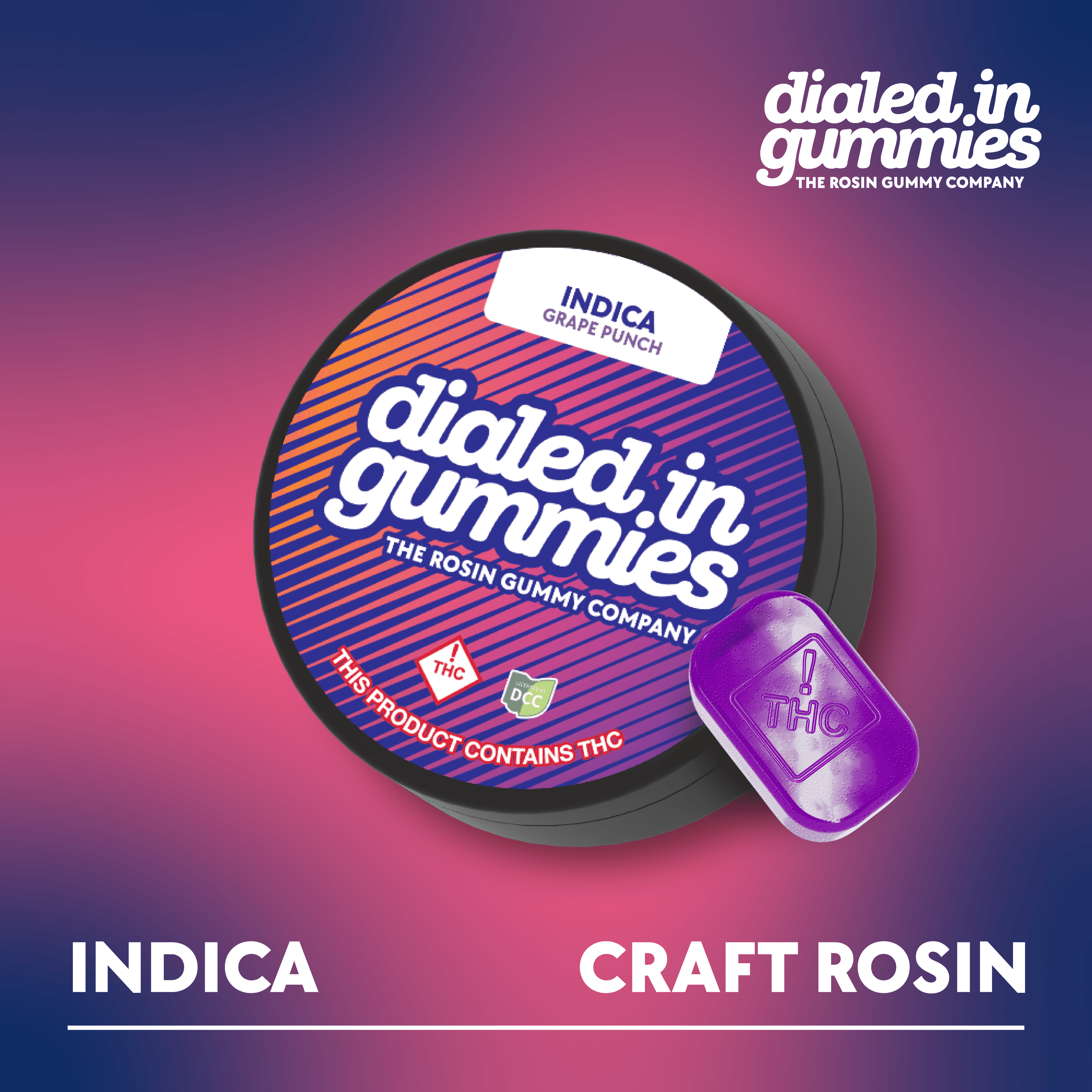 Dialed In: Grape Punch (I)