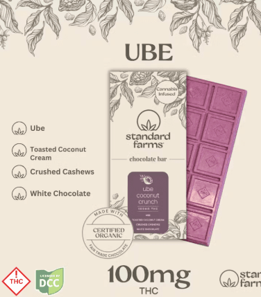 Ube Coconut Crunch Bar I White Chocolate