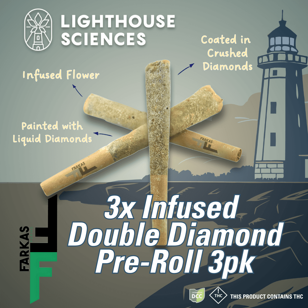 Forget Me Not Infused Live Resin Pre Roll (0.7g/3Pk)