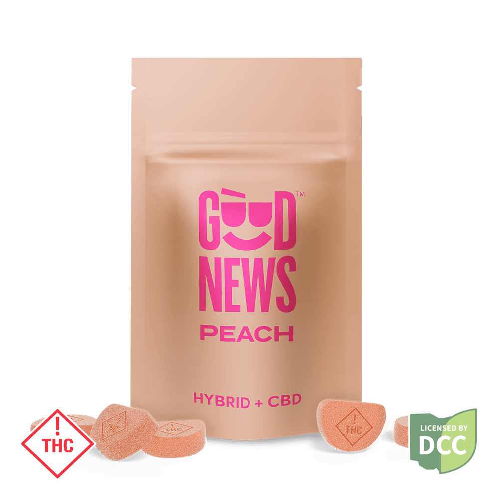 1:1 Gummies 100mg (10ct)