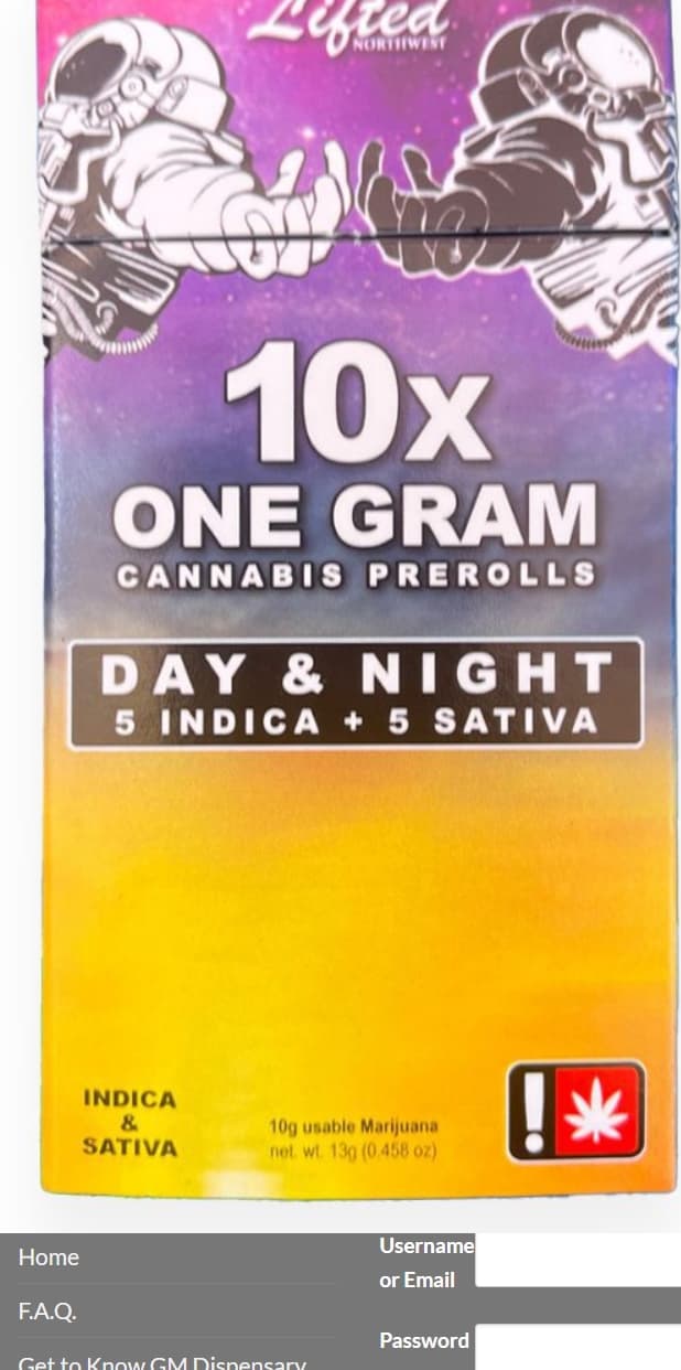 Artificial Candy 27.70%