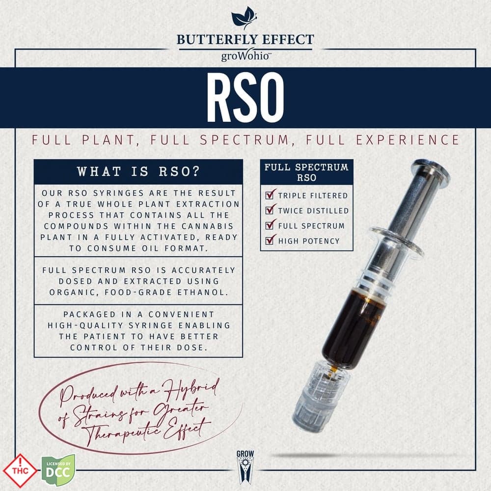 RSO 3pk [2.55g]