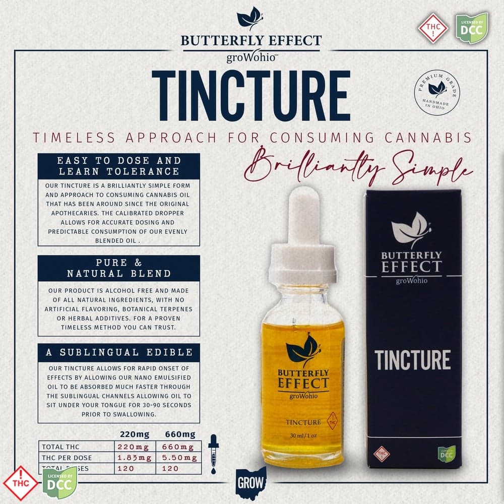 THC Rich Tincture (660mg)