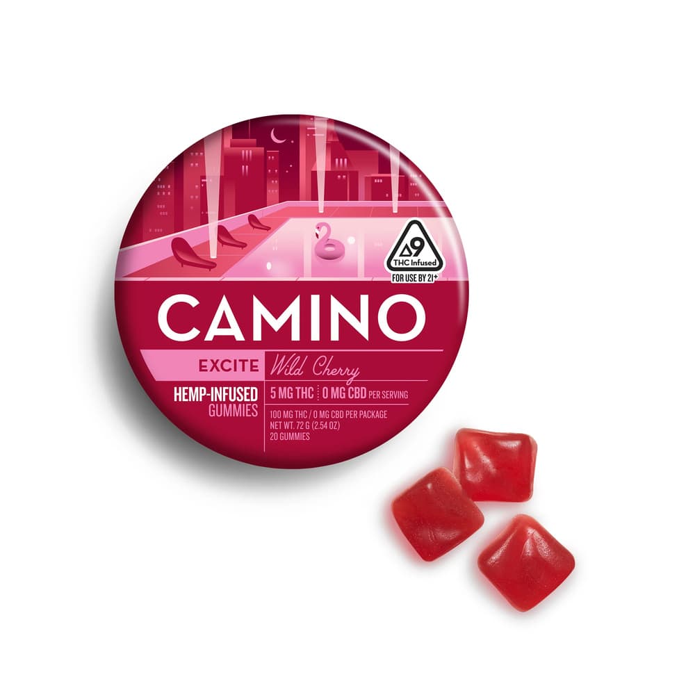 Hemp Derived - Wild Cherry Gummies 5mg THC 20pk